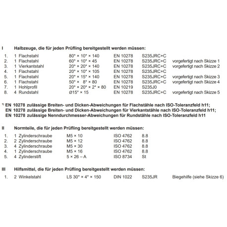 Halbzeuge, Normteile, Hilfsmittel