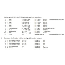 Halbzeuge, Normteile