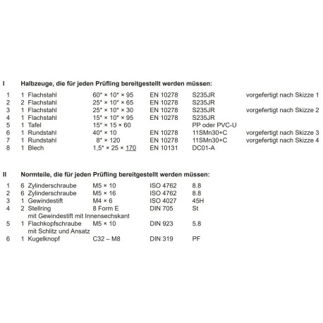 Halbzeuge und Normteile