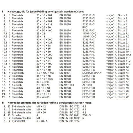 Halbzeuge und Normteile