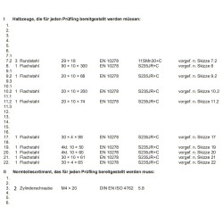 Umrüstsatz Frühjahr 2025 auf Frühjahr 2026