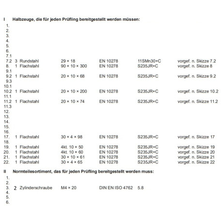 Umrüstsatz Frühjahr 2025 auf Frühjahr 2026