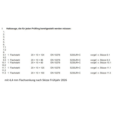Erweiterung Umrüstsatz auf Frühjahr 2026