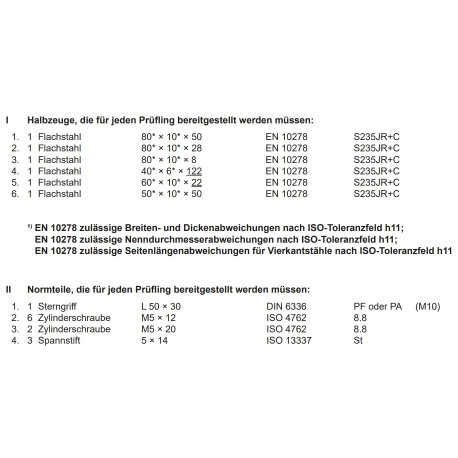 Halbzeuge und Normteile