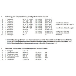 Halbzeuge und Normteile