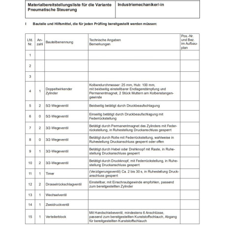 Bausatz Pneumatische Steuerung