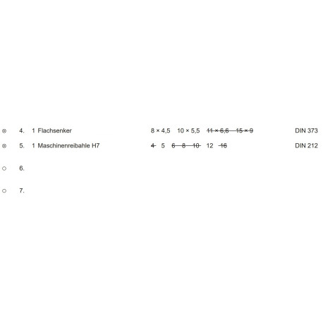 Variable Flachsenker & Reibahle laut PAL-Bereitstellungsliste