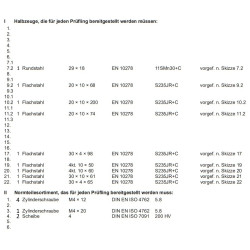 Umrüstsatz Herbst 2025 auf Frühjahr 2026