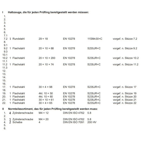 Umrüstsatz Herbst 2025 auf Frühjahr 2026