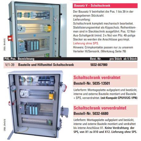 Mechatroniker/-in Schaltschrank vorverdrahtet