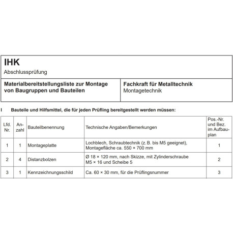 Bausatz Montageplatte
