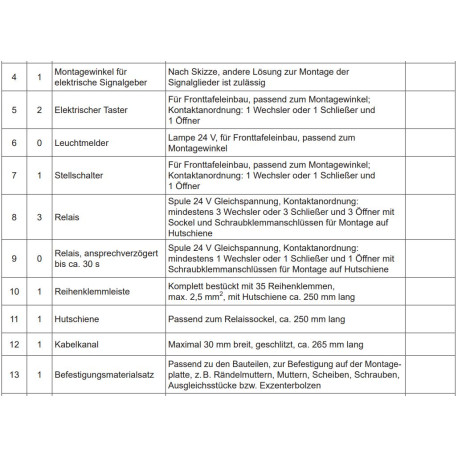 Bausatz Elektrische Bauteile Seite 5