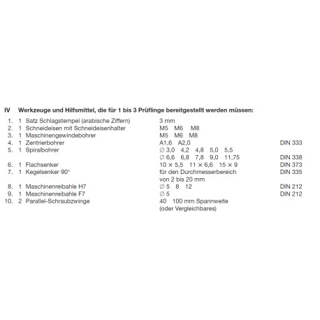 Schneideisen laut PAL-Bereitstellungsunterlagen