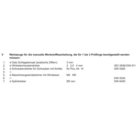 Werkzeuge laut PAL-Bereitstellungsunterlagen Seite 3
