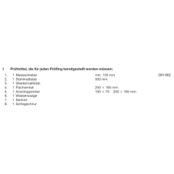 Prüfmittel laut PAL-Bereitstellungsunterlagen