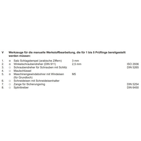 Werkzeuge laut PAL-Bereitstellungsunterlagen