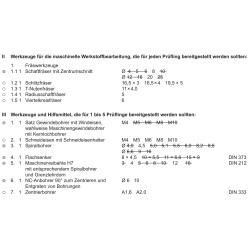 Variable Werkzeuge laut PAL-Bereitstellungsunterlagen