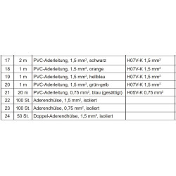 Bausatz Kabel und Zubehör Seite 7-8