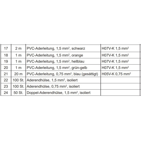 Bausatz Kabel und Zubehör Seite 7-8