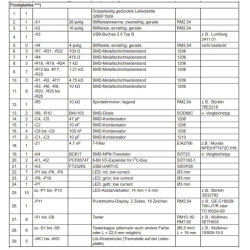 Bausatz Bauteile Frontplatine Seite 6-7