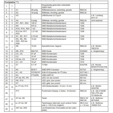 Bausatz Bauteile Frontplatine Seite 6-7