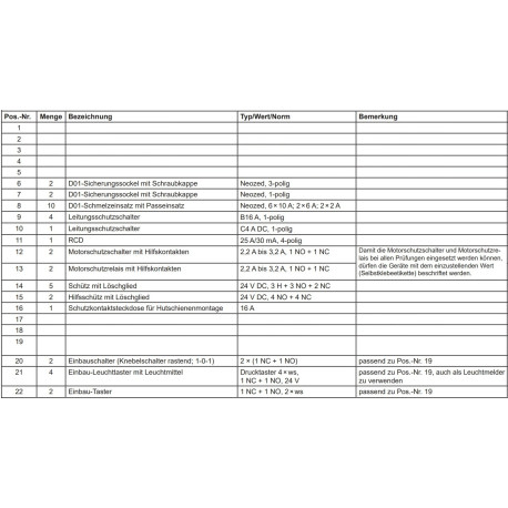 Bausatz Bauteile ohne 17,18,19,37,40