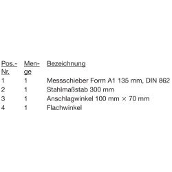 Werkzeug laut PAL-Bereitstellung