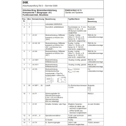 Baugruppe A1 + A2, Seite 4-7