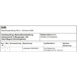 Leiterplatte 3280S262A