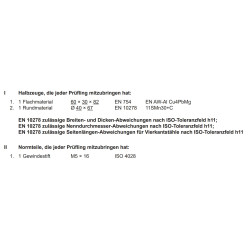 Halbzeuge und Normteile