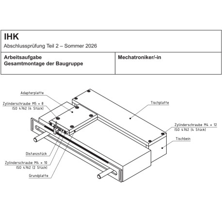 Ergänzungsteile Achsmodell Sommer 2025 auf Sommer 2026