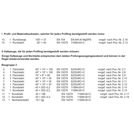 Umrüstsatz Sommer 2025 auf Sommer 2026 (NUT 10 mm)