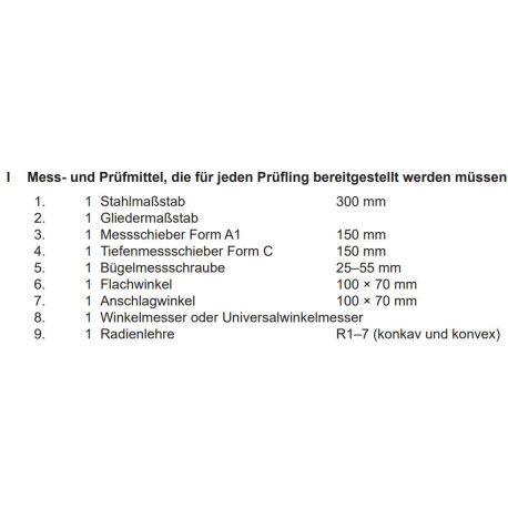 Mess- und Prüfmittel laut PAL Bereitstellungsunterlagen
