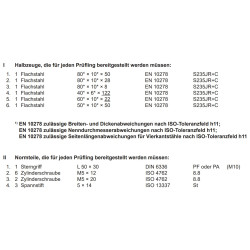 Halbzeuge und Normteile