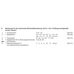Diverse Werkzeuge und Hilfsmittel laut PAL-Bereitst.