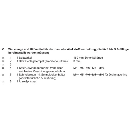 Diverse Werkzeuge laut PAL-Bereitstellungs.
