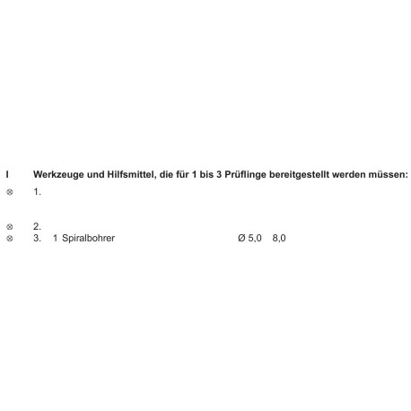 Variabler Spiralbohrerset laut PAL-Bereitstellungsliste