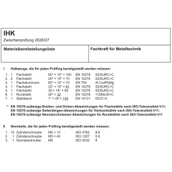 Halbzeuge + Normteile