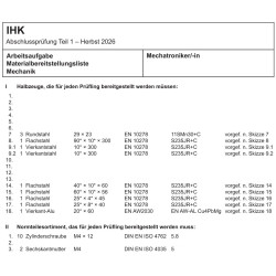 Umrüstsatz Frühjahr 2026 auf Herbst 2026