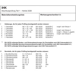 Halbzeuge und Normteile