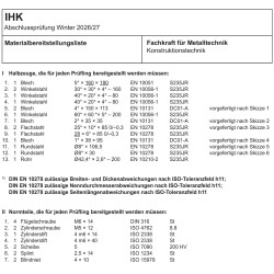 Bausatz Halbzeuge und Normteile
