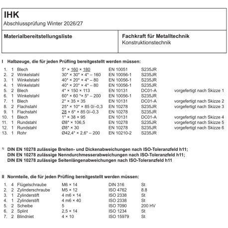Bausatz Halbzeuge und Normteile