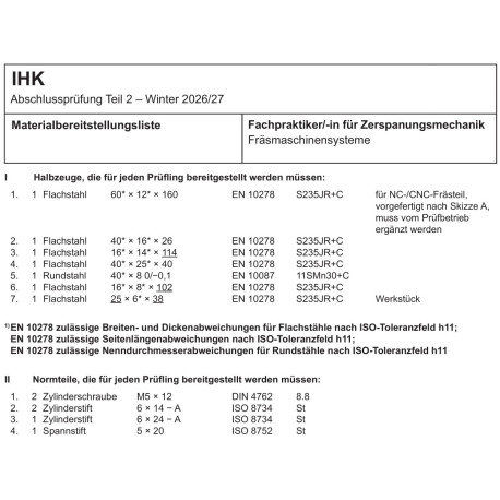 Halbzeuge und Normteile