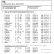 Halbzeuge, neue Halbzeuge, Norm- und Zubehörteile