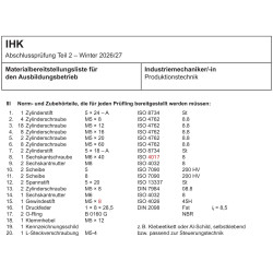 Norm- und Zubehörteile