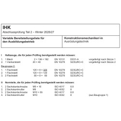 Halbzeuge, Baugruppe 2, Normteile