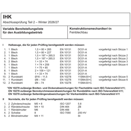 Halbzeuge, Normteile
