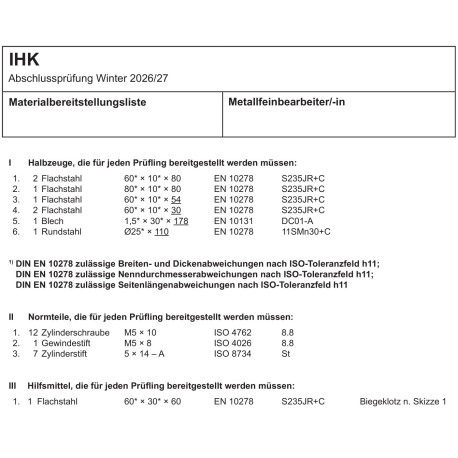 Halbzeuge, Normteile und Hilfsmittel