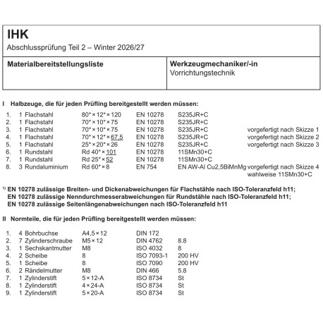 Halbzeuge, Normteile