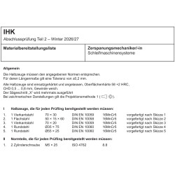 Halbzeuge, Normteile
